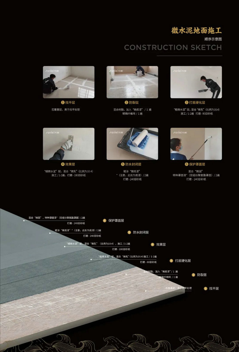 微水泥專業(yè)版現(xiàn)正上市！  全面玩轉(zhuǎn)微水泥，侘寂風格手到擒來