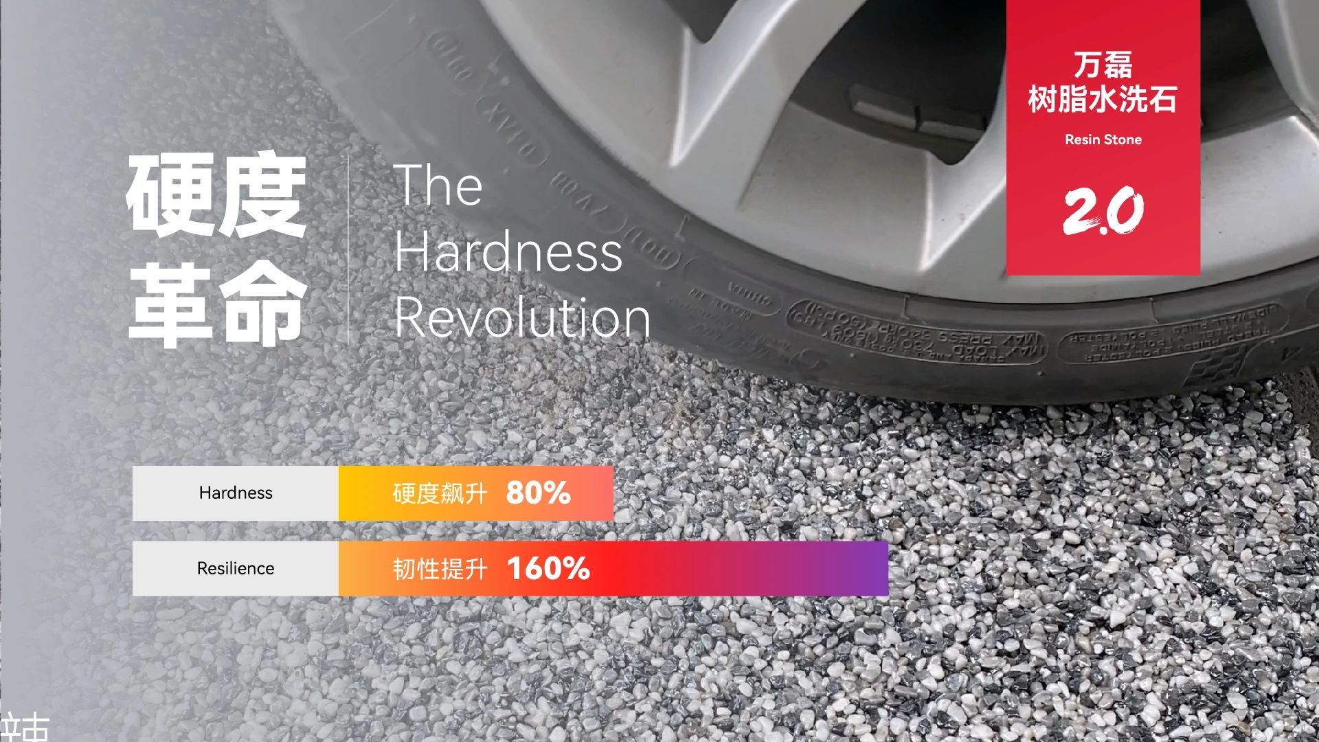 萬(wàn)磊搞大事！樹脂水洗石迎來(lái)史詩(shī)級(jí)提升