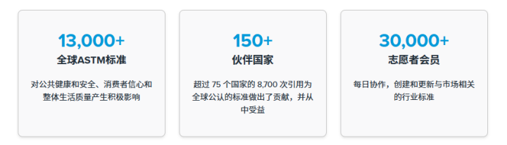 全網(wǎng)首家??！大國認(rèn)證喜加一