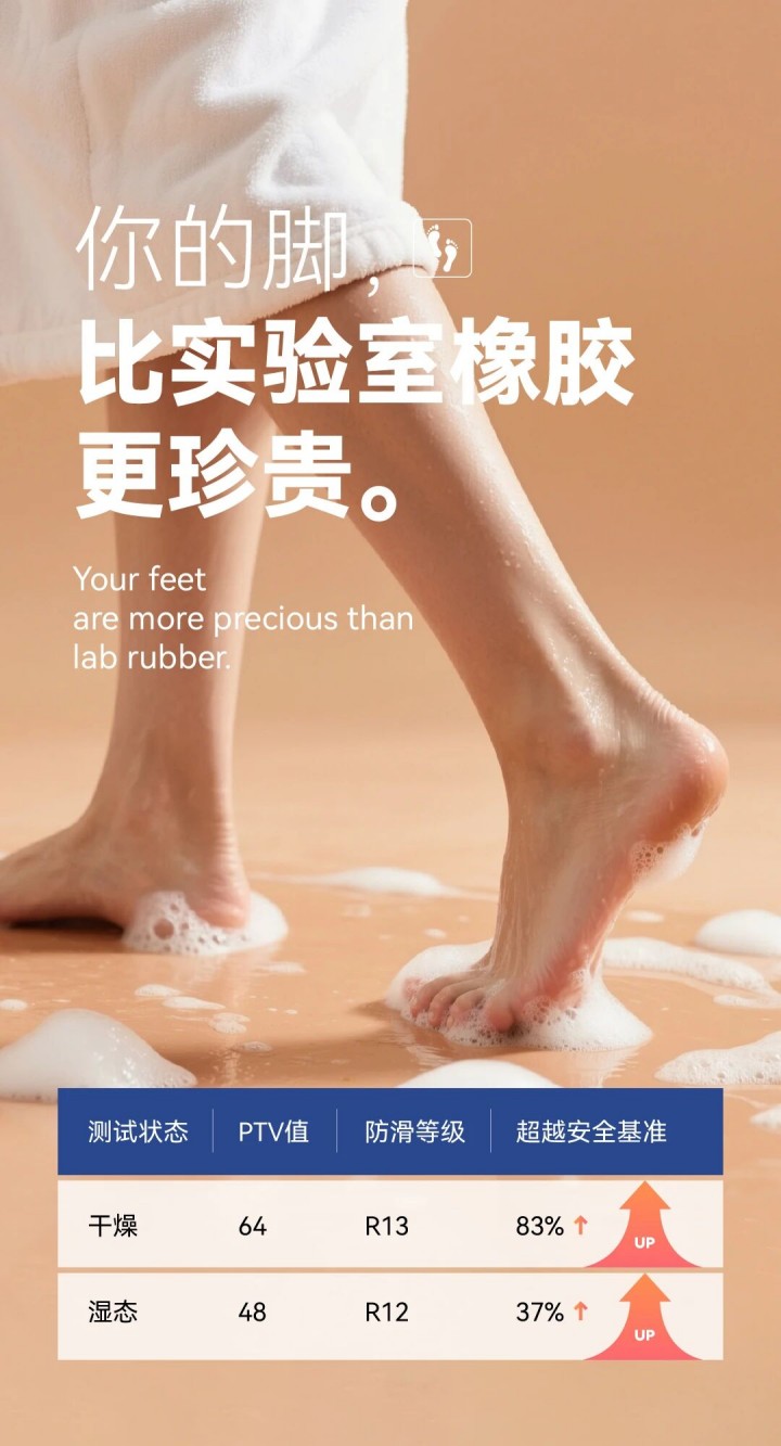 防滑添一證！德國萊茵TüV認證 x 萬磊微水泥