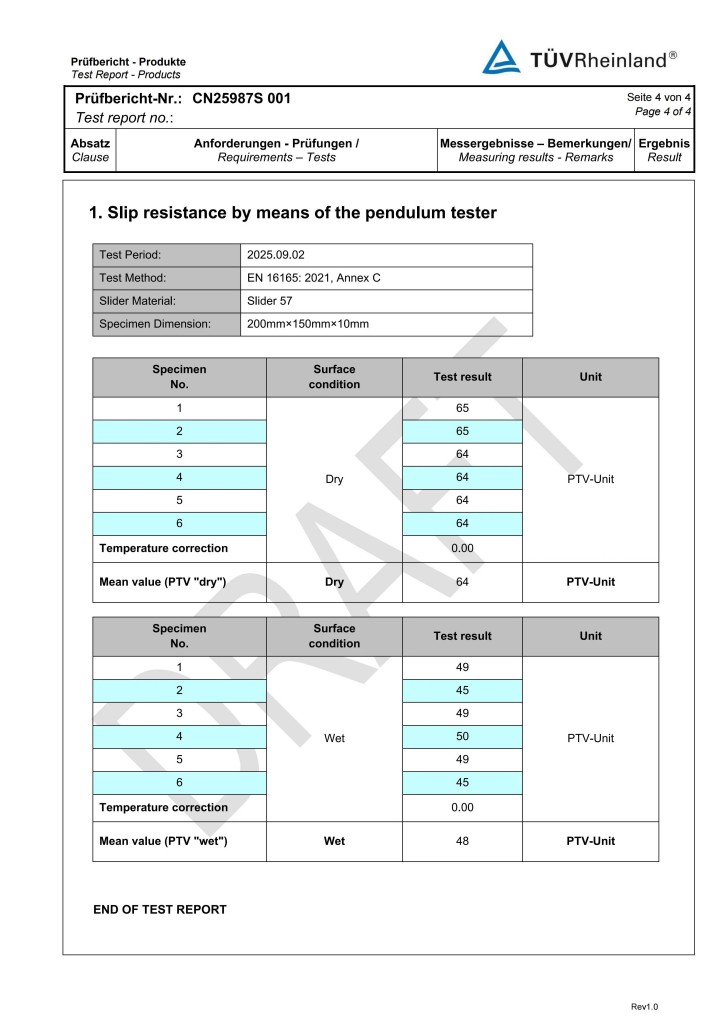 防滑添一證！德國萊茵TüV認證 x 萬磊微水泥