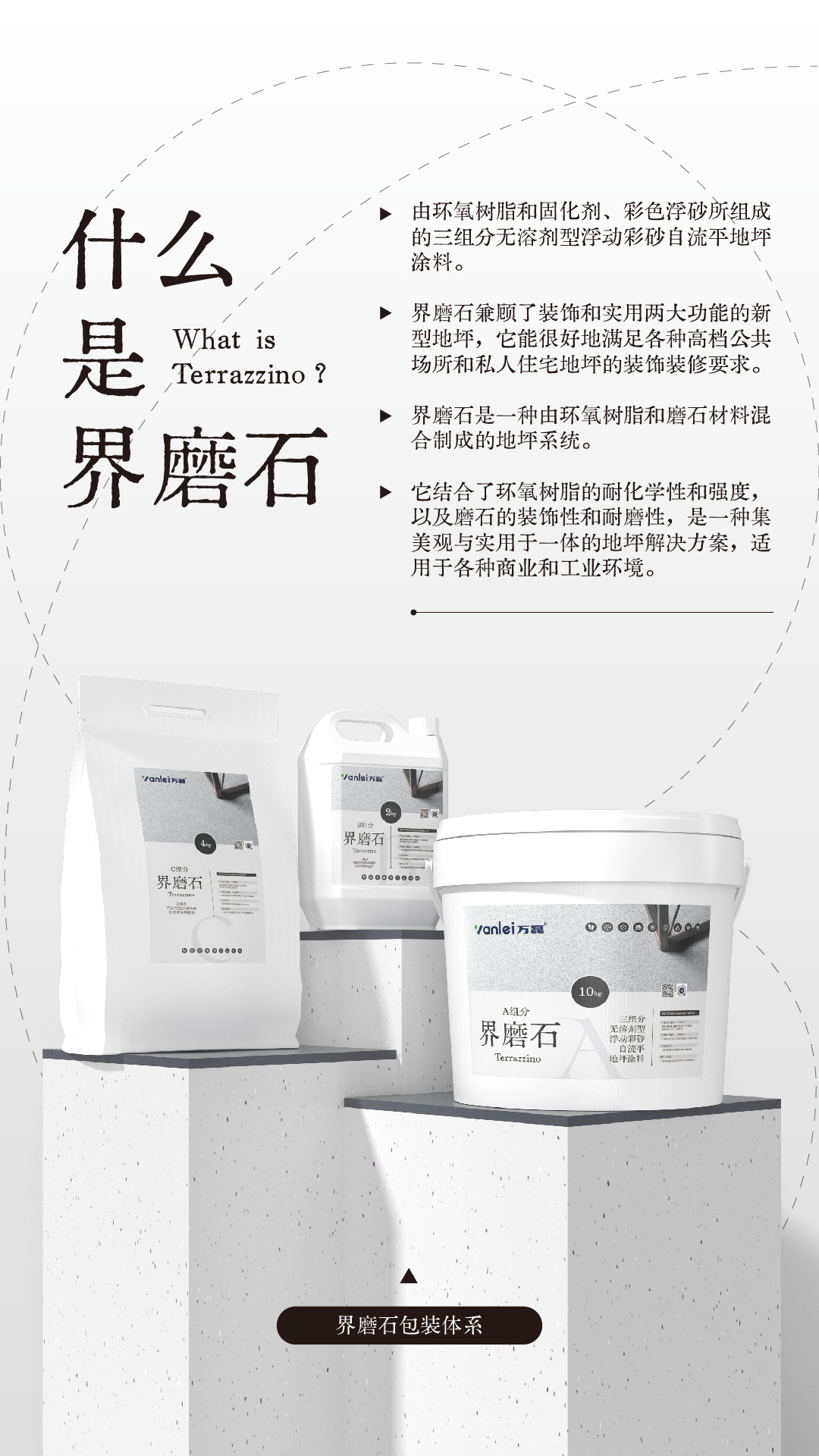 界磨石，新上市，地面用，貴一點，好百倍