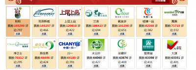 硅藻泥加盟的品牌建設(shè)需要步步為營，不可馬虎