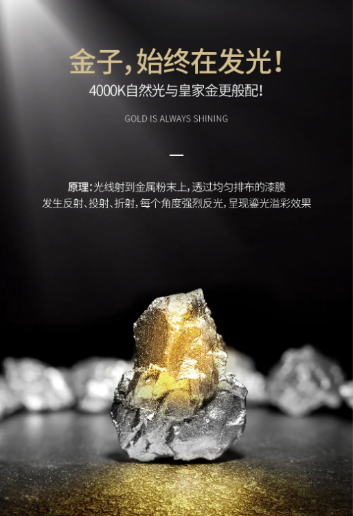 萬磊上新了 | 皇家24K金，閃耀光芒，開啟尊貴質(zhì)感